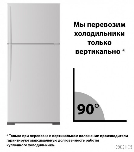 Холодильник SMEG FAB32LNEN1