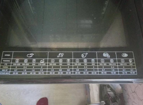 Духовой шкаф Gefest ДА 602-01 A