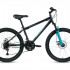 Велосипед ALTAIR MTB HT 24 2.0 disc (рост 12' 6ск.) черный/бирюзовый