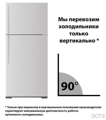 Холодильник SMEG FA8003P