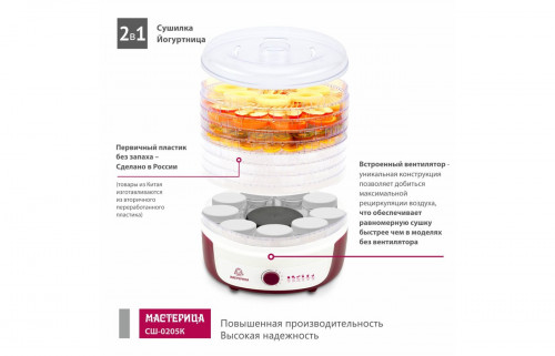 Сушилка для овощей и фруктов МАСТЕРИЦА СШ-0205К